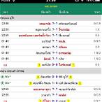 ผลบอลตอนนี้ 888